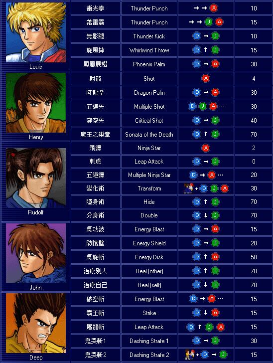 出招表2