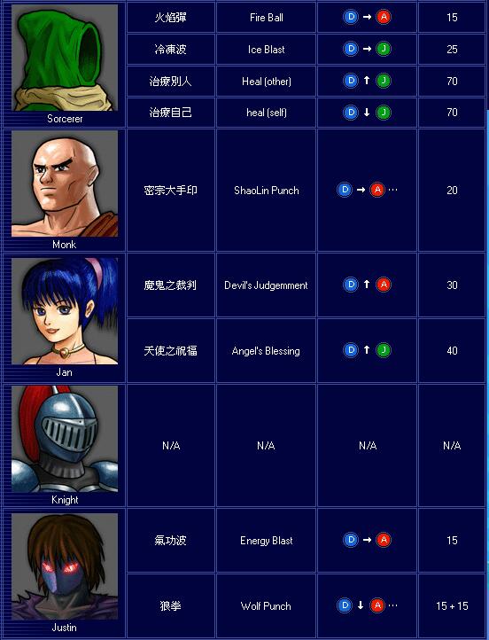 出招表5