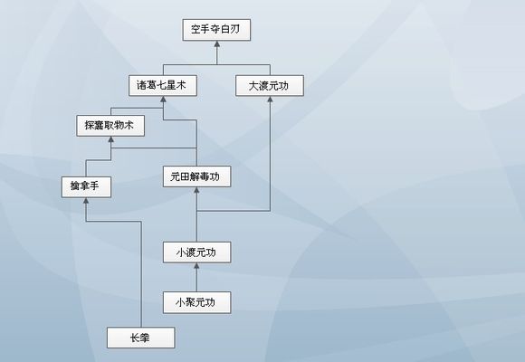 武林树1