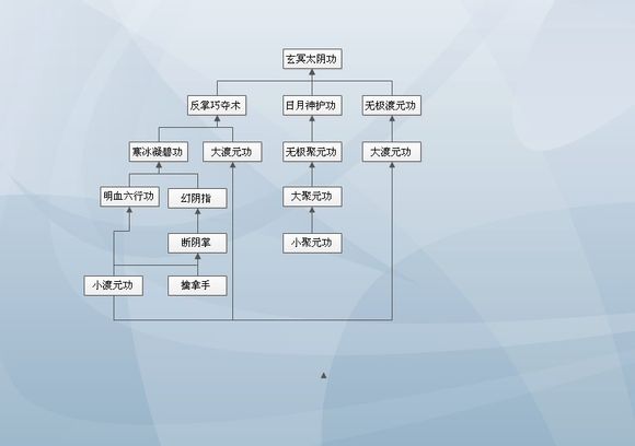 武林树3