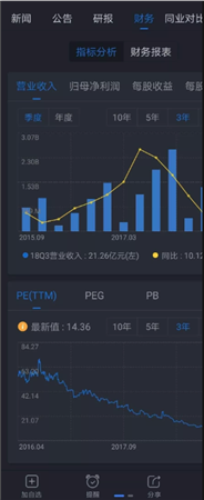 萝卜投研app使用帮助3