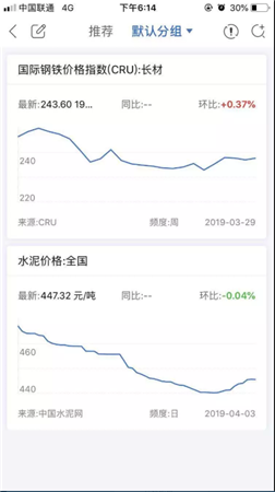 萝卜投研app使用帮助6
