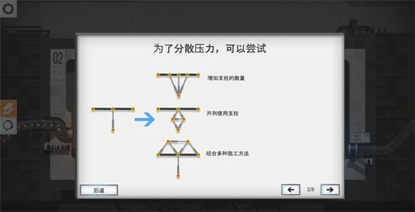 游戏技巧截图2