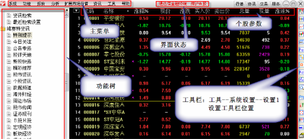 通达信炒股软件使用方法4