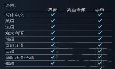 蔚蓝游戏中文设置方法