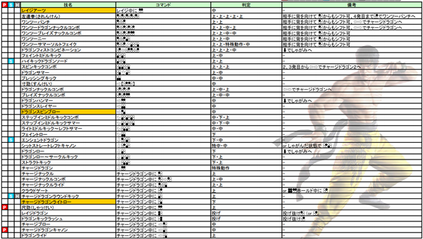 铁拳7出招表