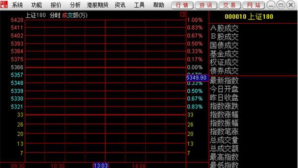 鑫圣金业软件电脑版截图