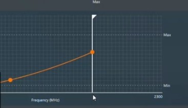 AMD5700和5700XT超频设置
