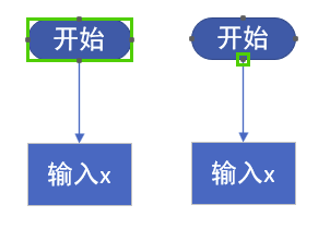 Visio2016怎么画流程图