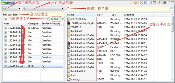 使用方法5