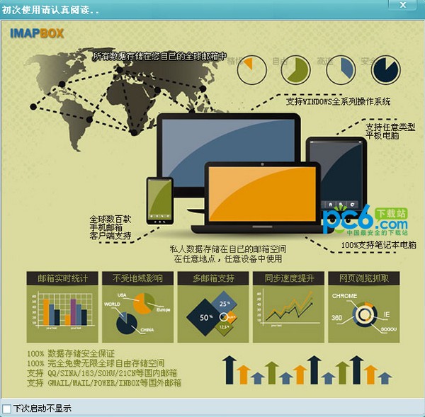 ImapBox特别版截图