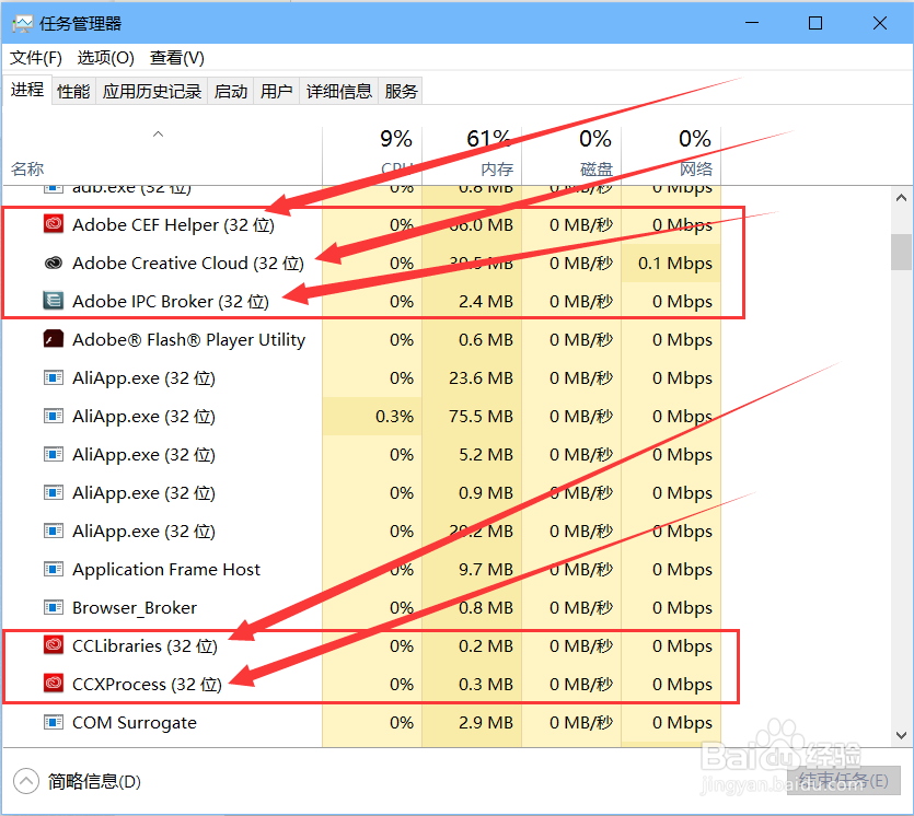 Adobe Creative Cloud 2020特别版(ACC) 