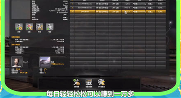 欧洲卡车模拟2游戏快速赚钱方法3
