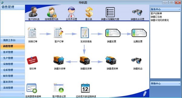 巨灵鸟ERP5000
