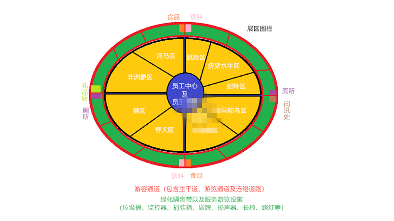 动物园之星园区整体规划模板
