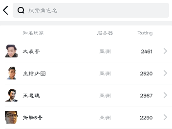 小黑盒PC版怎么查别人战绩