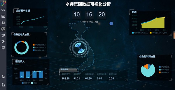 桌面智能数据分析工具