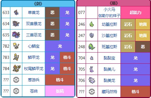 宝可梦剑盾中文破解版说明
