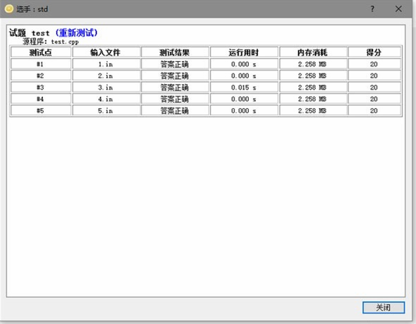 Lemon评测软件使用方法12
