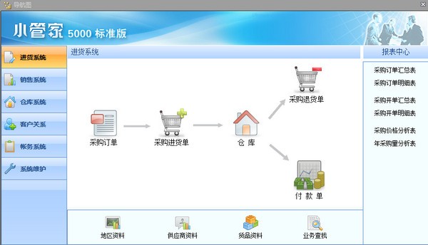 小管家进销存软件免费版