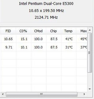ThrottleStop中文版使用教程