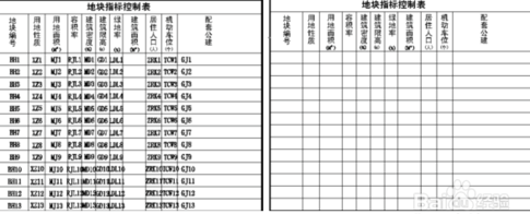 飞时达13.0完美破解版控规分图则框定义步骤