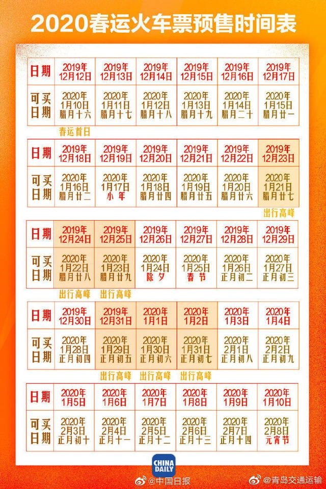 2020春运购票日历截图