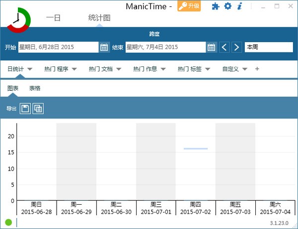 ManicTime特别版