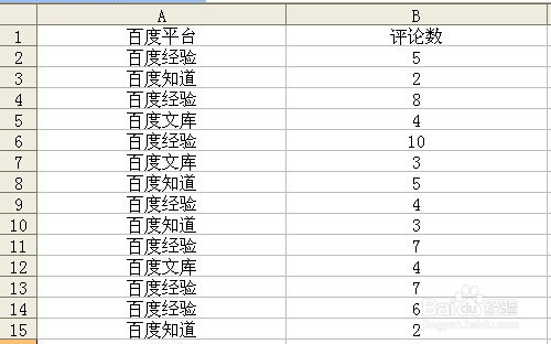 数据透视表怎么用截图1