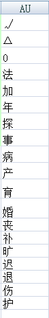 考勤表模板制作教程8