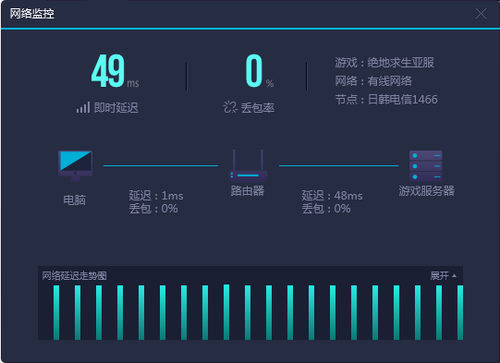 使用技巧2