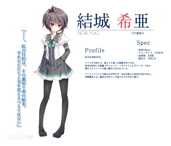 结城希亚(ゆうき のあ)Yuki Noa