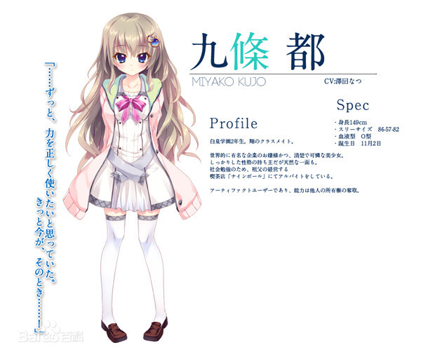 九条都(くじょう みやこ)Kujo Miyako