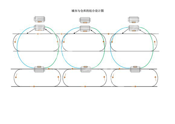 单向铁路网设计图解析3