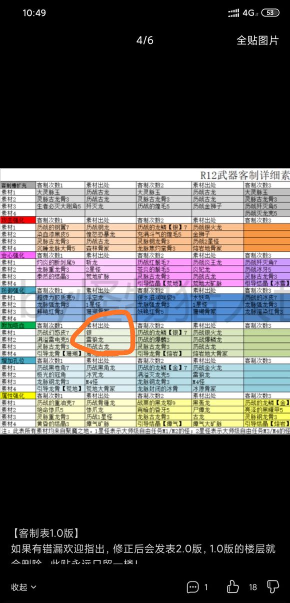 怪物猎人世界冰原全武器客制素材详细表