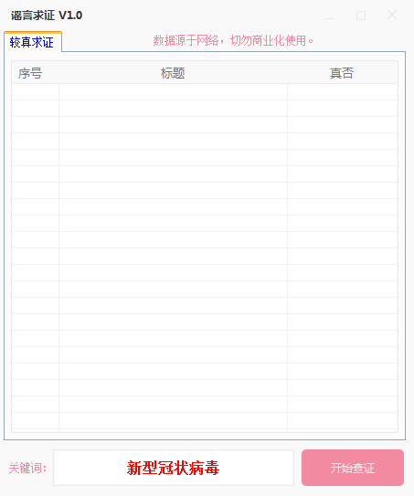 谣言求证平台