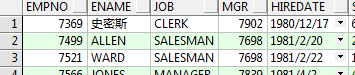 pl/sql developer中文乱码怎么解决?