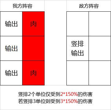 三国之怒免费版游戏攻略截图5