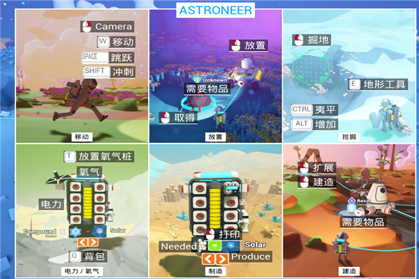 异星探险家中文版操作说明