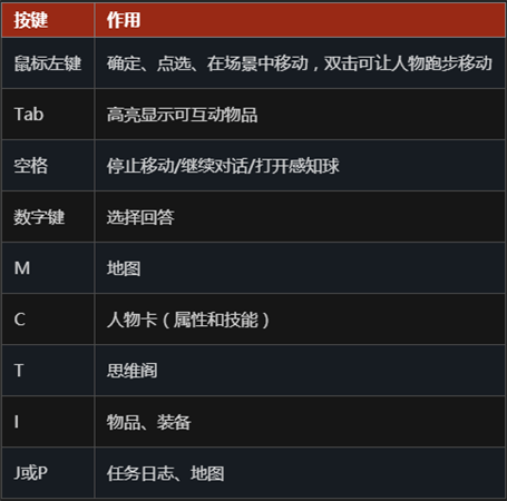 极乐迪斯科学习版新手攻略7