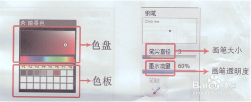 SmoothDraw中文版使用技巧4