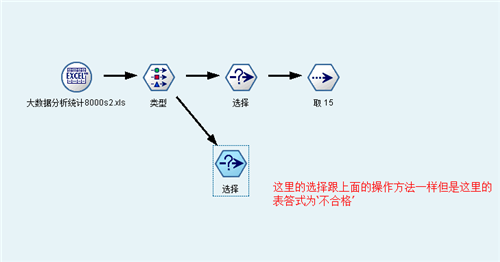 使用说明6