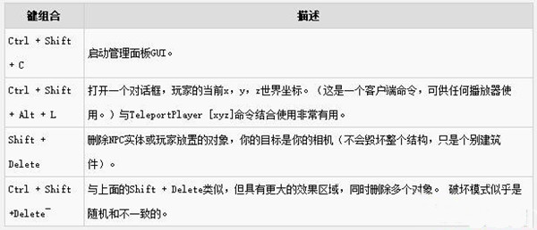 流放者柯南最新学习版控制台命令