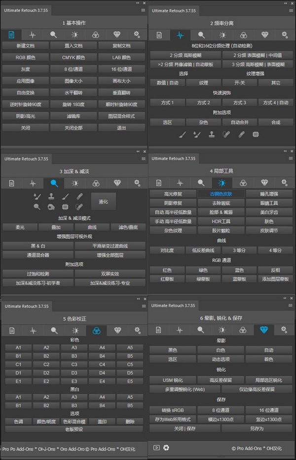 Ultimate Retouch Panel中文版