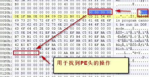 010 Editor汉化版如何使用