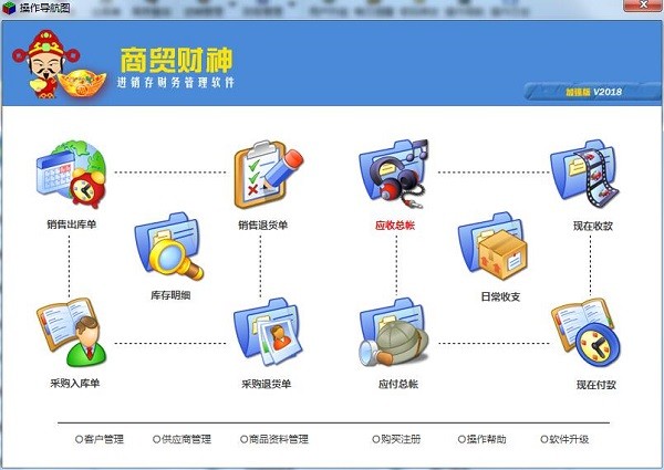 商贸财神食品行业进销存管理软件系统 第1张图片