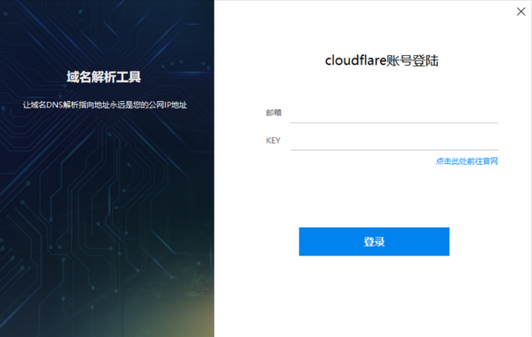 cloudflare