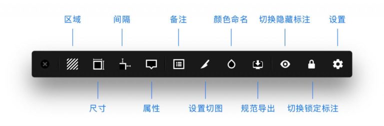 Sketch Measure插件