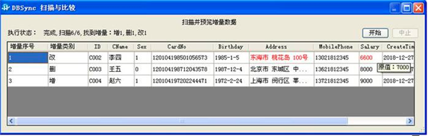 使用方法6