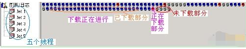 快车怎么使用